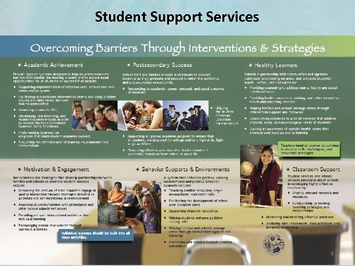 Student Support Services 9 