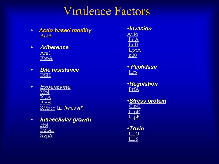 Virulence Factors • Actin-based motility Act. A • Adherence Ami Fbp. A • Bile