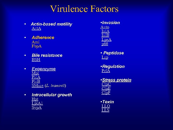 Virulence Factors • Actin-based motility Act. A • Adherence Ami Fbp. A • Bile