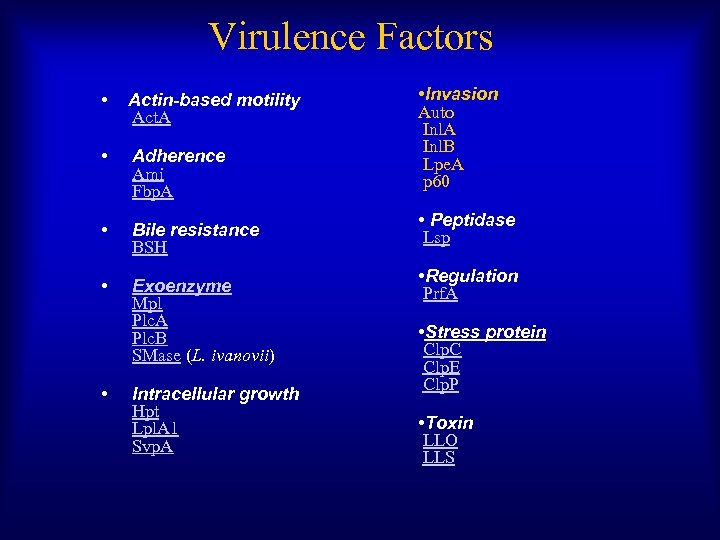 Virulence Factors • Actin-based motility Act. A • Adherence Ami Fbp. A • Bile