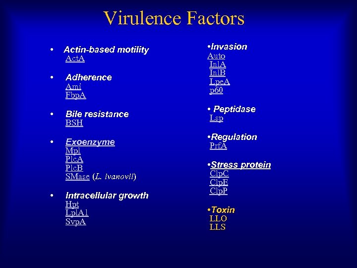 Virulence Factors • Actin-based motility Act. A • Adherence Ami Fbp. A • Bile