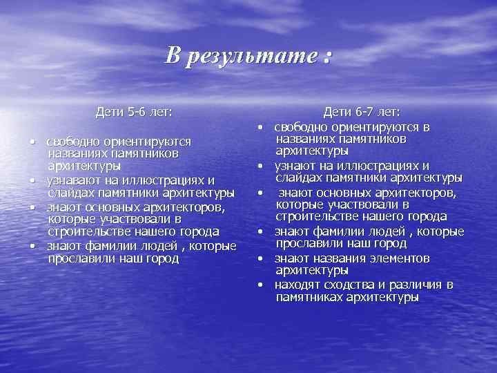 В результате : Дети 5 -6 лет: • свободно ориентируются названиях памятников архитектуры •