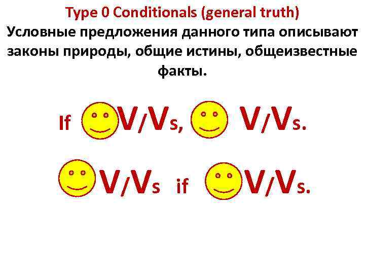 Type 0 Conditionals (general truth) Условные предложения данного типа описывают законы природы, общие истины,