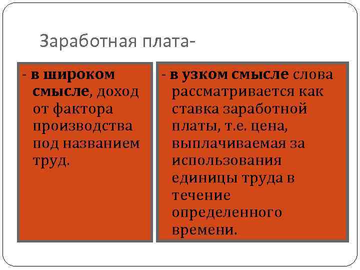 Заработная плата- в широком смысле, доход от фактора производства под названием труд. - в