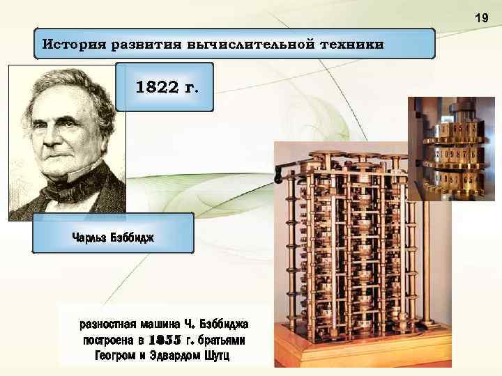 19 История развития вычислительной техники 1822 г. Чарльз Бэббидж разностная машина Ч. Бэббиджа построена