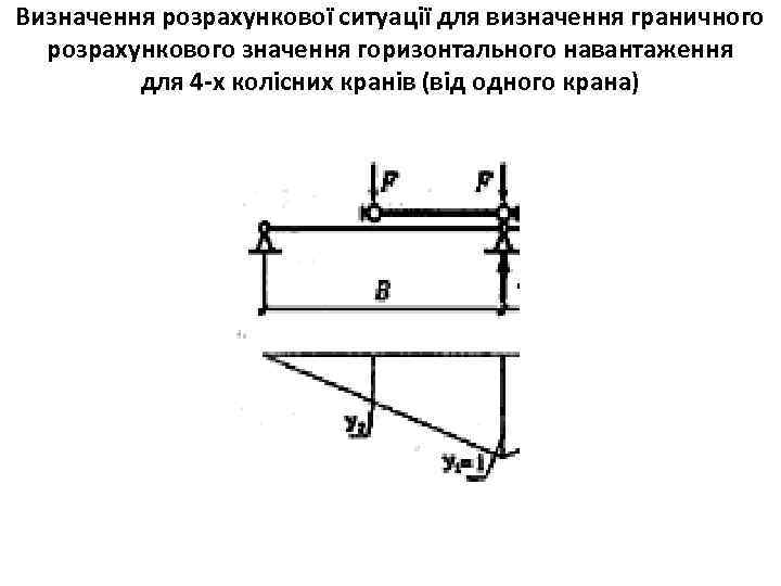 Визначення розрахункової ситуації для визначення граничного розрахункового значення горизонтального навантаження для 4 -х колісних