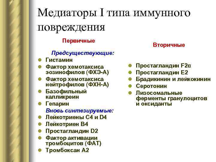 Медиаторы I типа иммунного повреждения Первичные l l l l l Предсуществующие: Гистамин Фактор