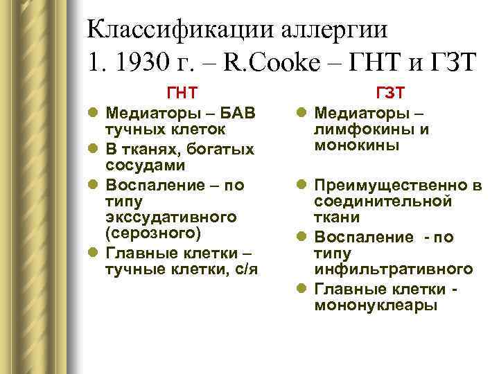 Классификации аллергии 1. 1930 г. – R. Cooke – ГНТ и ГЗТ l l