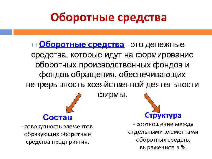 Средства это в экономике. Понятие оборотных средств предприятия. Понятие оборотных фондов. Оборотные производственные средства. Понятие оборотные фонды предприятия.