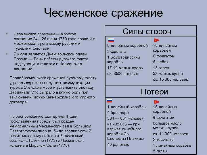 Чесменское сражение • • Чесменское сражение— морское сражение 24— 26 июня 1770 года возле