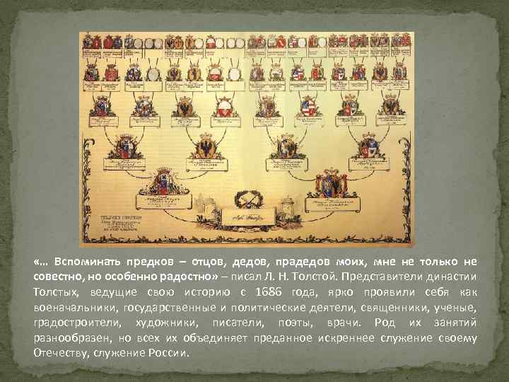  «… Вспоминать предков – отцов, дедов, прадедов моих, мне не только не совестно,