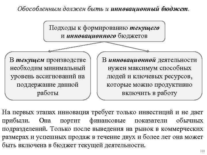 Обособленным должен быть и инновационный бюджет. Подходы к формированию текущего и инновационного бюджетов В