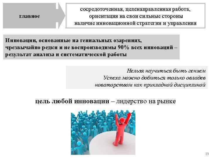 главное сосредоточенная, целенаправленная работа, ориентация на свои сильные стороны наличие инновационной стратегии и управления