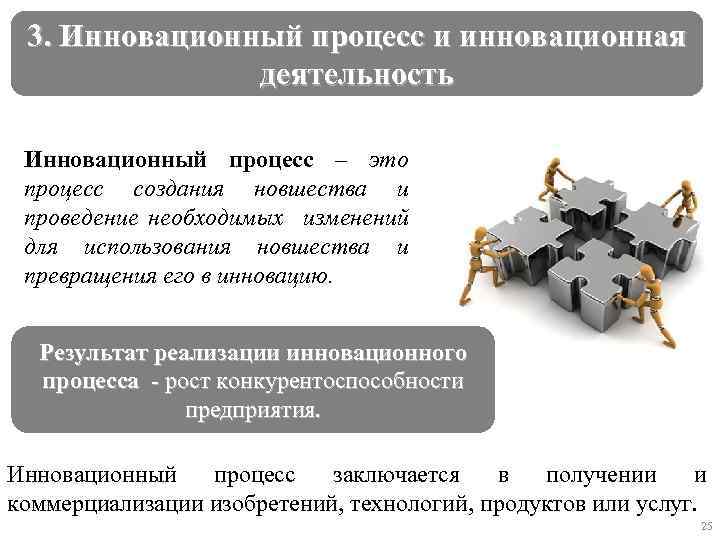 3. Инновационный процесс и инновационная деятельность Инновационный процесс – это процесс создания новшества и