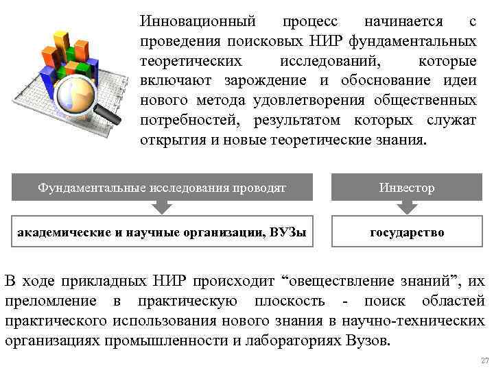 Инновационный процесс начинается с проведения поисковых НИР фундаментальных теоретических исследований, которые включают зарождение и