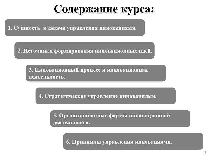 Содержание курса: 1. Сущность и задачи управления инновациями. 2. Источники формирования инновационных идей. 3.