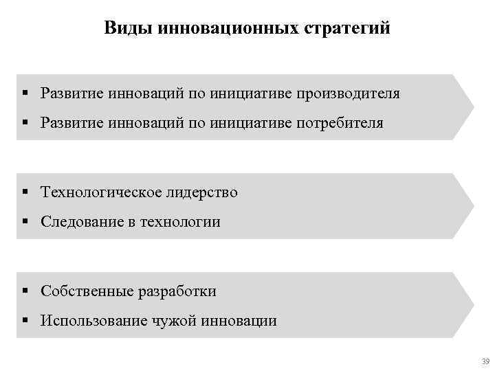 Виды инновационных стратегий § Развитие инноваций по инициативе производителя § Развитие инноваций по инициативе