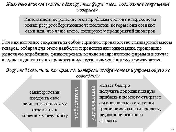 Жизненно важное значение для крупных фирм имеет постоянное сокращение издержек. Инновационное решение этой проблемы