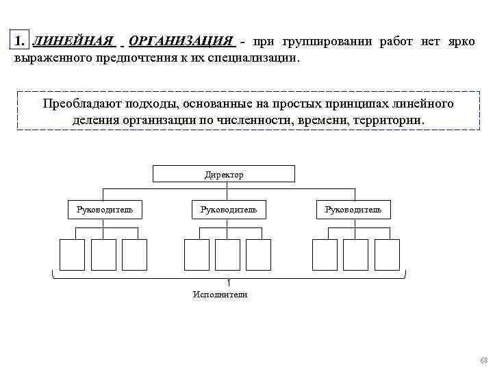  1. ЛИНЕЙНАЯ ОРГАНИЗАЦИЯ - при группировании работ нет ярко выраженного предпочтения к их