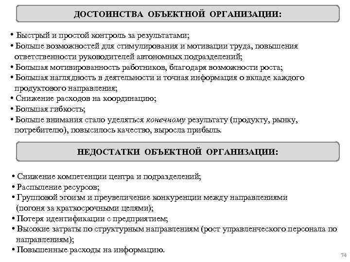 ДОСТОИНСТВА ОБЪЕКТНОЙ ОРГАНИЗАЦИИ: • Быстрый и простой контроль за результатами; • Больше возможностей для