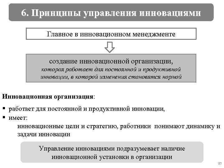 6. Принципы управления инновациями Главное в инновационном менеджменте создание инновационной организации, которая работает для