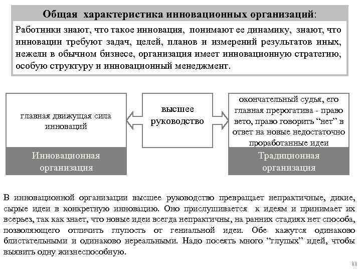 Общая характеристика инновационных организаций: Работники знают, что такое инновация, понимают ее динамику, знают, что