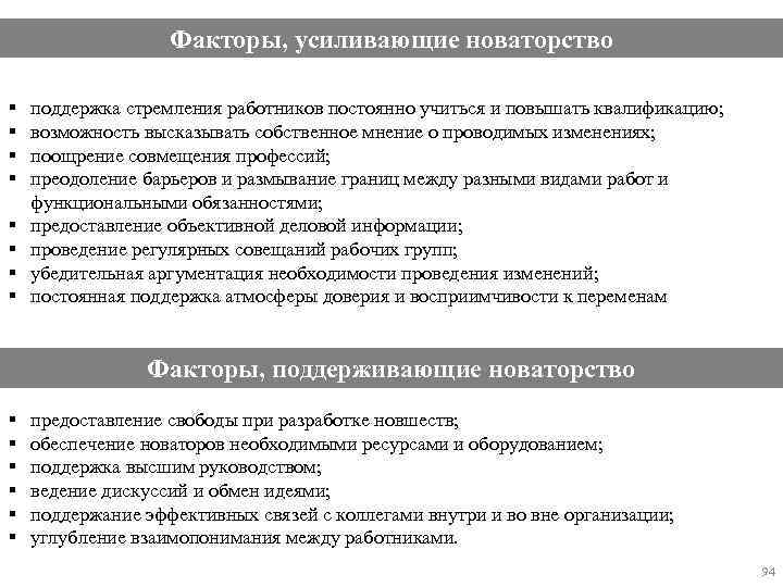 Факторы, усиливающие новаторство § § § § поддержка стремления работников постоянно учиться и повышать
