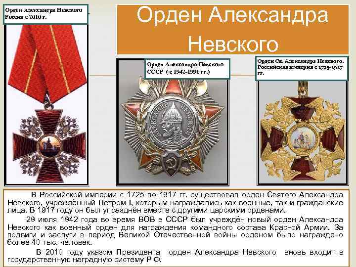 Орден Александра Невского Россия с 2010 г. Орден Александра Невского СССР ( с 1942