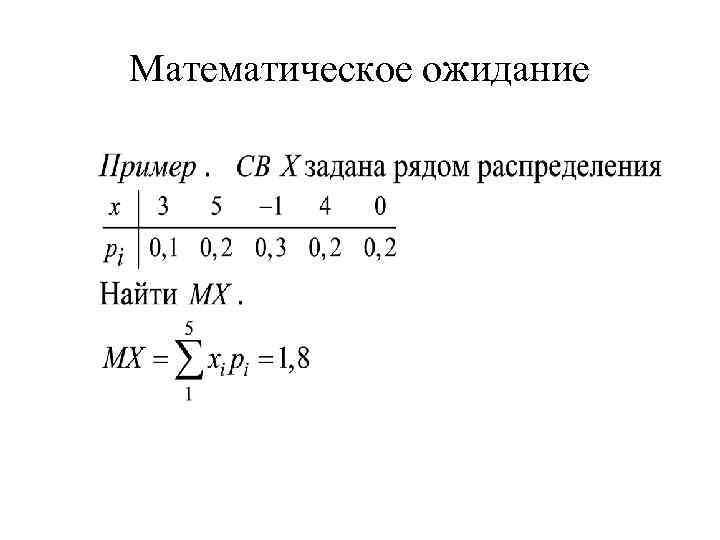 Математическое ожидание 