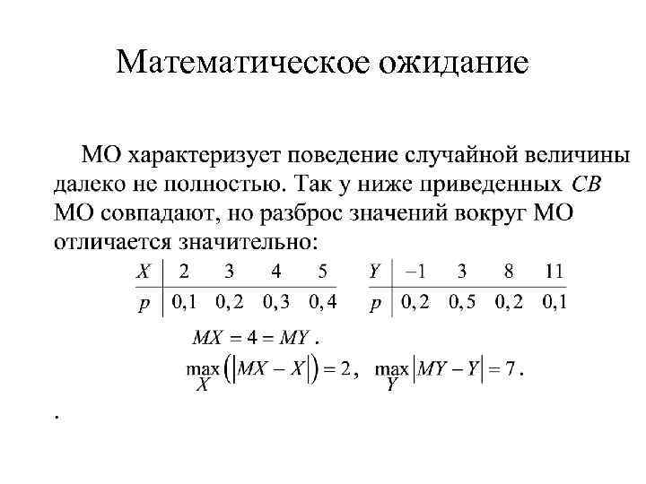 Математическое ожидание 