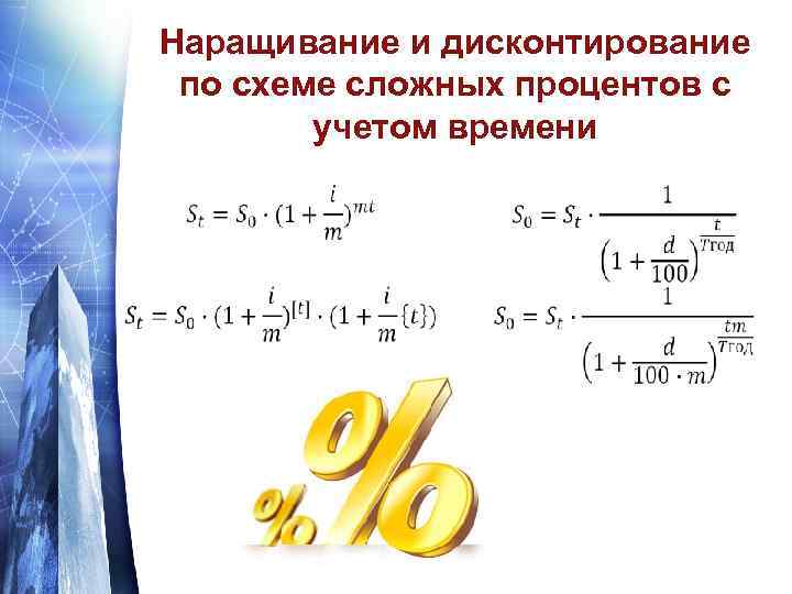 Проект финансовая математика 10 класс