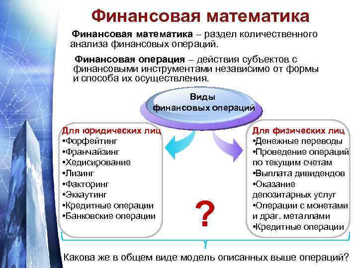 Финансовая математика индивидуальный проект