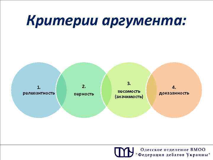 Критерии аргумента: 1. релевантность 2. верность 3. весомость (значимость) 4. доказанность 