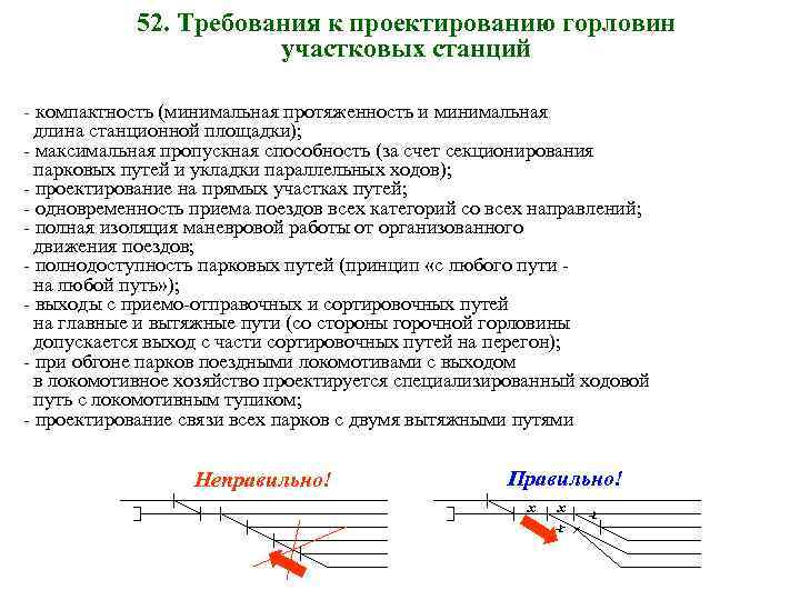 Требования к проектированию