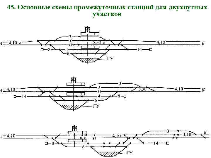 45. Основные схемы промежуточных станций для двухпутных участков 