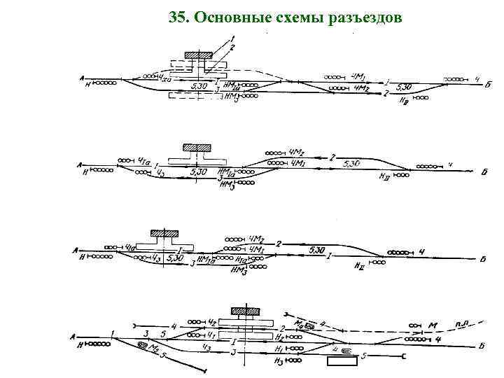 Разъезд схема жд