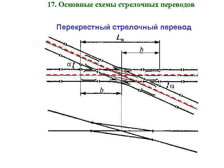 17. Основные схемы стрелочных переводов Перекрестный стрелочный перевод 