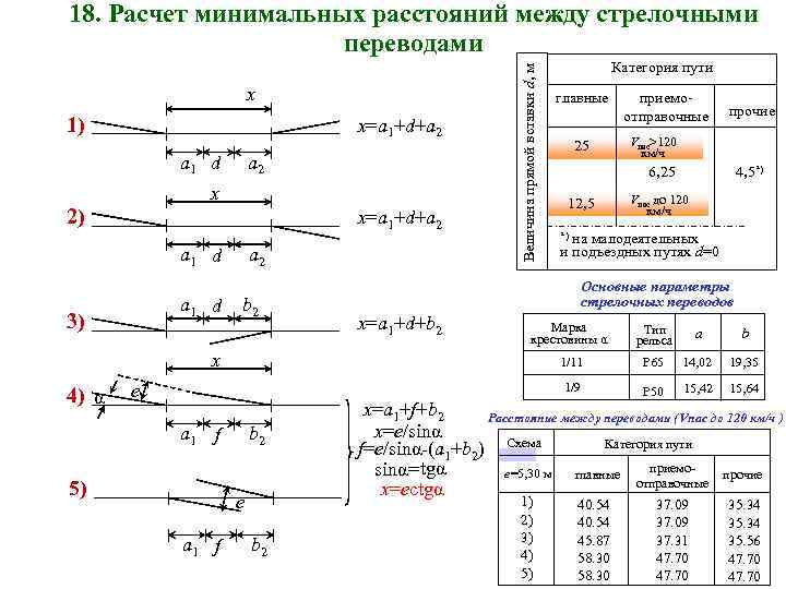 x 1) x=a 1+d+a 2 a 1 d a 2 x 2) x=a 1+d+a