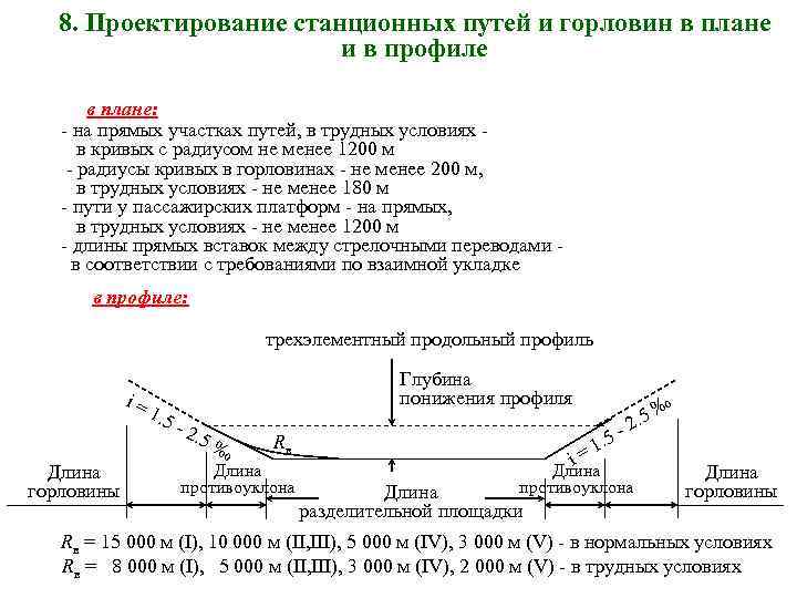 8. Проектирование станционных путей и горловин в плане и в профиле в плане: -