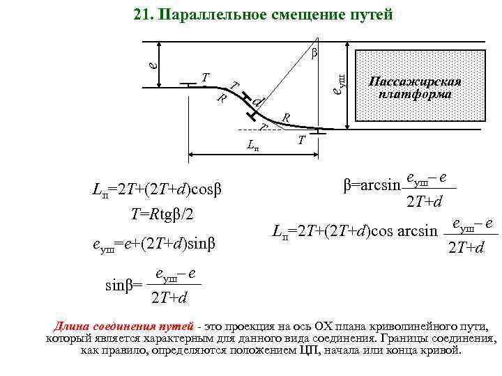 По двум параллельным путям. Параллельное смещение путей. Параллельное смещение путей ЖД. Параллельно смещение пути. Схема параллельного смещения пути без прямой вставки.