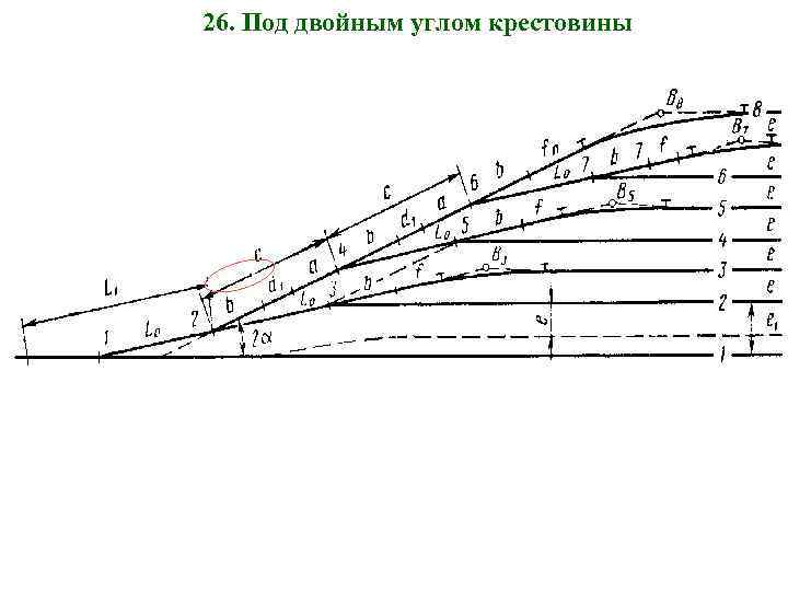 26. Под двойным углом крестовины 