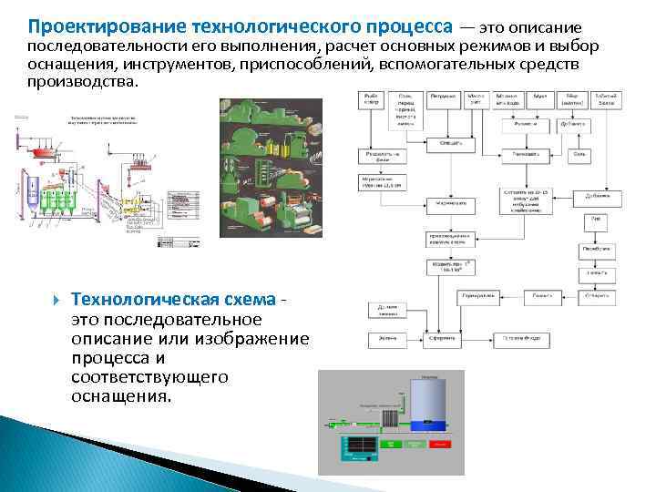 Проектирование технологического процесса — это описание последовательности его выполнения, расчет основных режимов и выбор