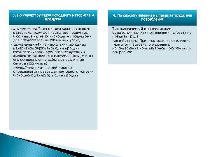 3. По характеру связи исходного материала и продукта 4. По способу влияния на предмет