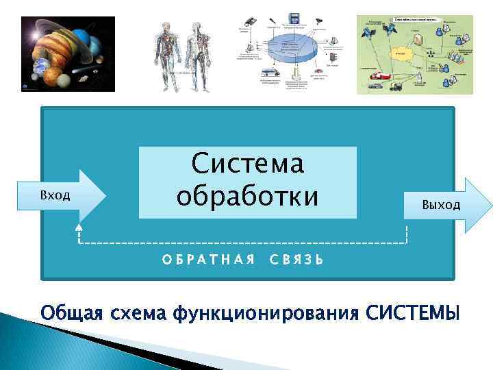 Система обработки и воспроизведения аудиоинформации презентация