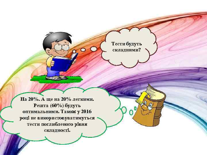 Тести будуть складними? На 20%. А ще на 20% легкими. Решта (60%) будуть оптимальними.