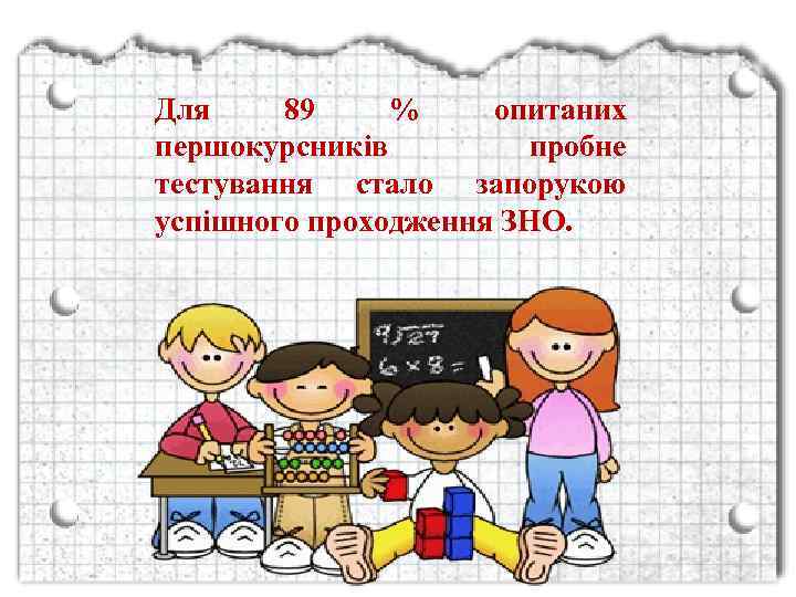 Для 89 % опитаних першокурсників пробне тестування стало запорукою успішного проходження ЗНО. 