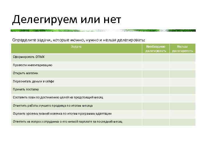 Делегировать задачи. Задачи которые нельзя делегировать.