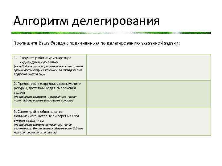 Алгоритм делегирования Пропишите Вашу беседу с подчиненным по делегированию указанной задачи: 1. Поручите работнику