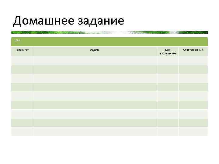 Домашнее задание ЦЕЛЬ: Приоритет Задача Срок выполнения Ответственный 