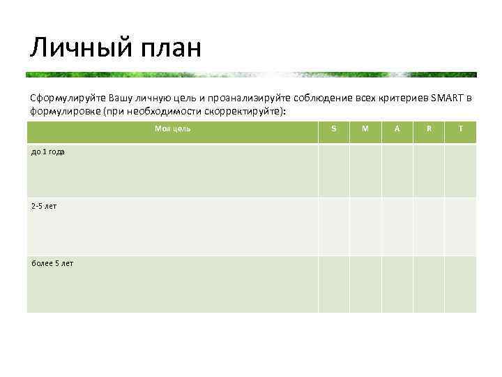 Личный план Сформулируйте Вашу личную цель и проанализируйте соблюдение всех критериев SMART в формулировке